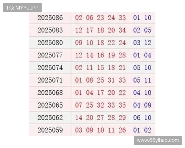大乐透开奖号码惊现连号组合引发热议