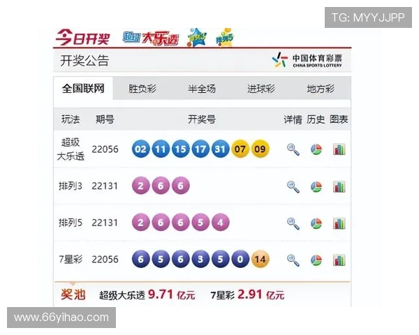 大乐透第056期开奖结果公布：最新中奖号码与奖金分配详情